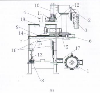 刮板抛光一体机实用新型专利